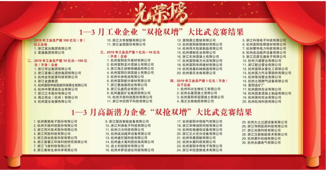 雙搶雙增大比武.png